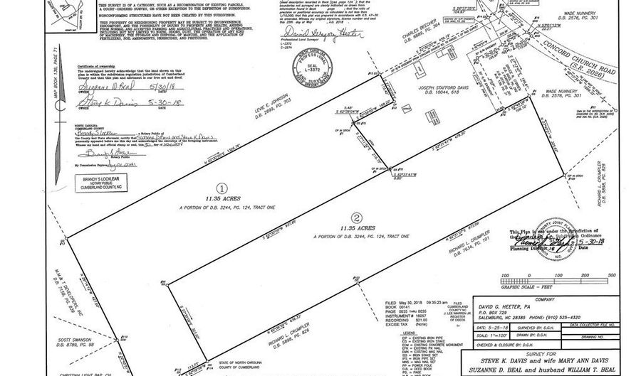 8048 Concord Church Rd, Autryville, NC 28318 - 0 Beds, 0 Bath