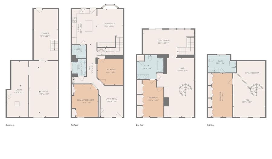 209 SCOTT St, Baltimore, MD 21230 - 4 Beds, 3 Bath
