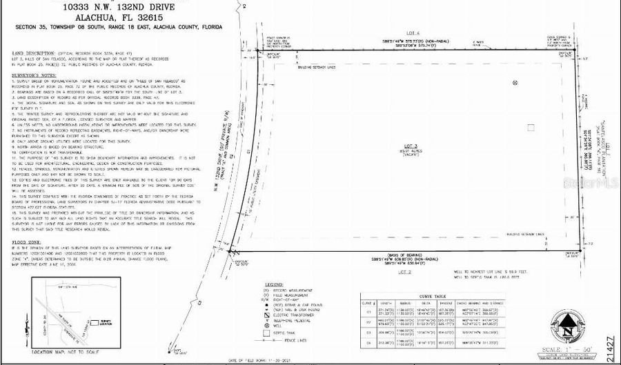 10333 NW 132ND Dr, Alachua, FL 32615 - 0 Beds, 0 Bath
