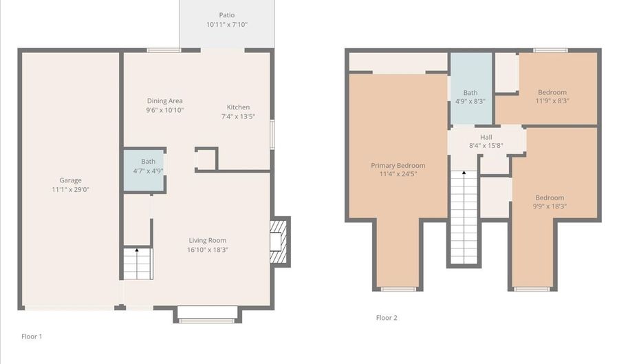 4650 SW SOUTHVIEW Ter, Beaverton, OR 97078 - 3 Beds, 1 Bath