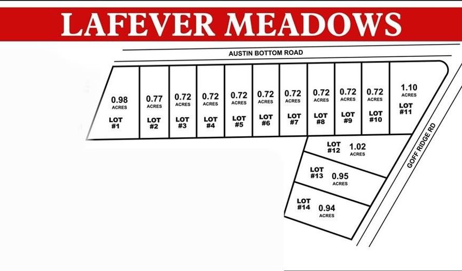 Austin Bottom Rd lot 1, Baxter, TN 38544 - 0 Beds, 0 Bath