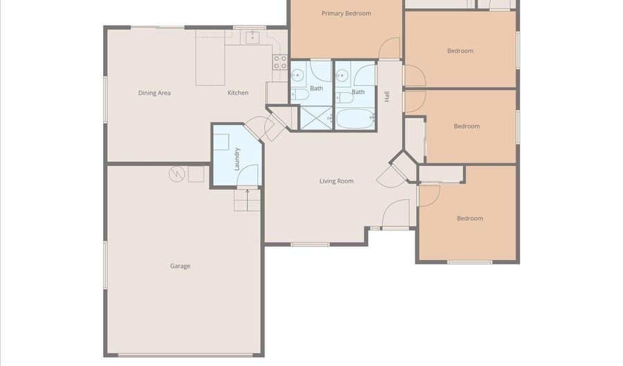 504 Grader Ct, Benton City, WA 99320 - 4 Beds, 2 Bath