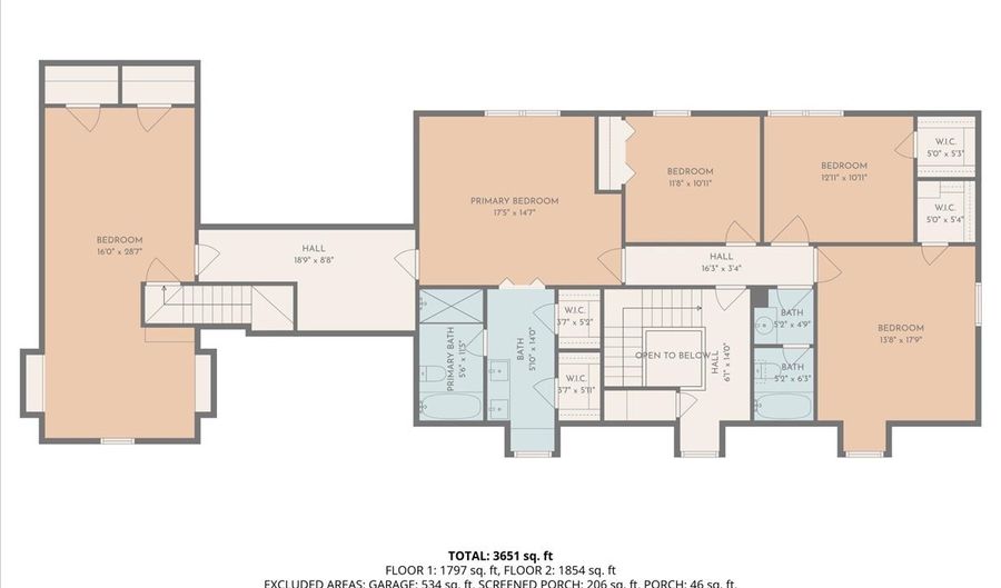 112 Swallow Dr, Brandon, MS 39047 - 5 Beds, 3 Bath