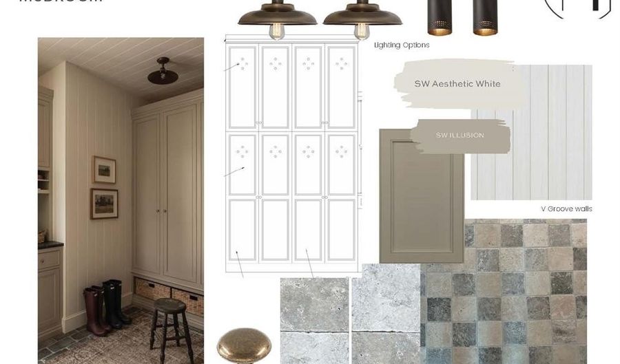 9525 Midsomer Ln, Edmond, OK 73034 - 5 Beds, 5 Bath