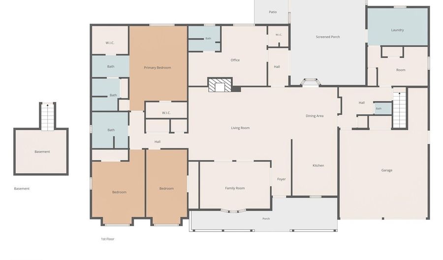 1109 Prairie Dr N, Altus, OK 73521 - 4 Beds, 3 Bath