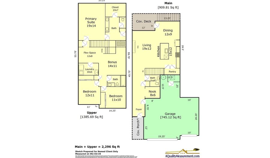 12425 SW SILVERTIP St, Beaverton, OR 97007 - 3 Beds, 3 Bath