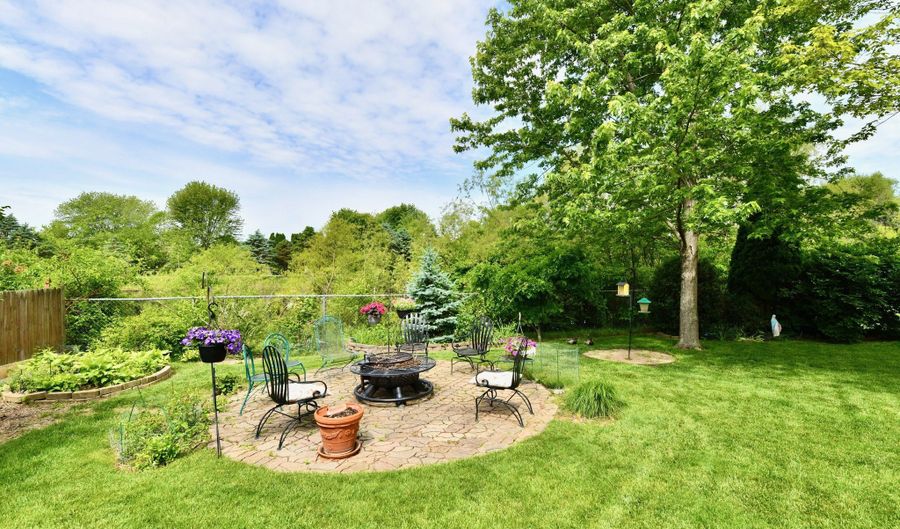 938 Weeping Way Ln, Avon, IN 46123 - 4 Beds, 4 Bath