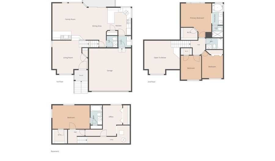 5419 Indian Summer Ct, Boulder, CO 80301 - 4 Beds, 4 Bath