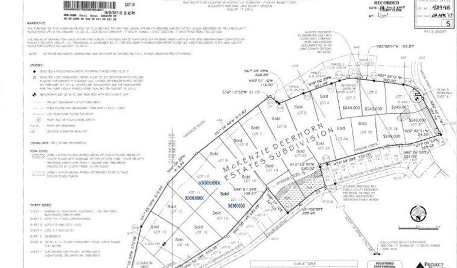 0 Omlid Dr 27, Springfield, OR 97478 - 0 Beds, 0 Bath