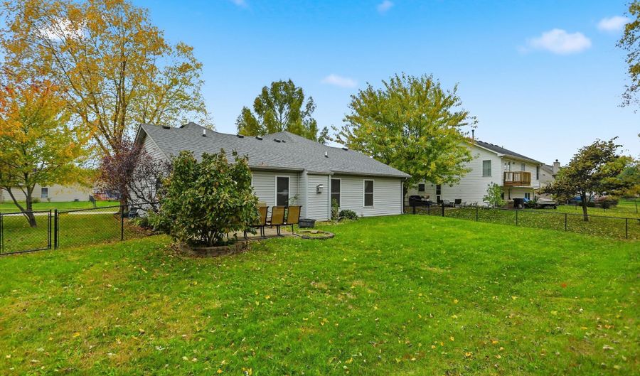 7819 Shannon Lakes Way, Indianapolis, IN 46217 - 3 Beds, 2 Bath