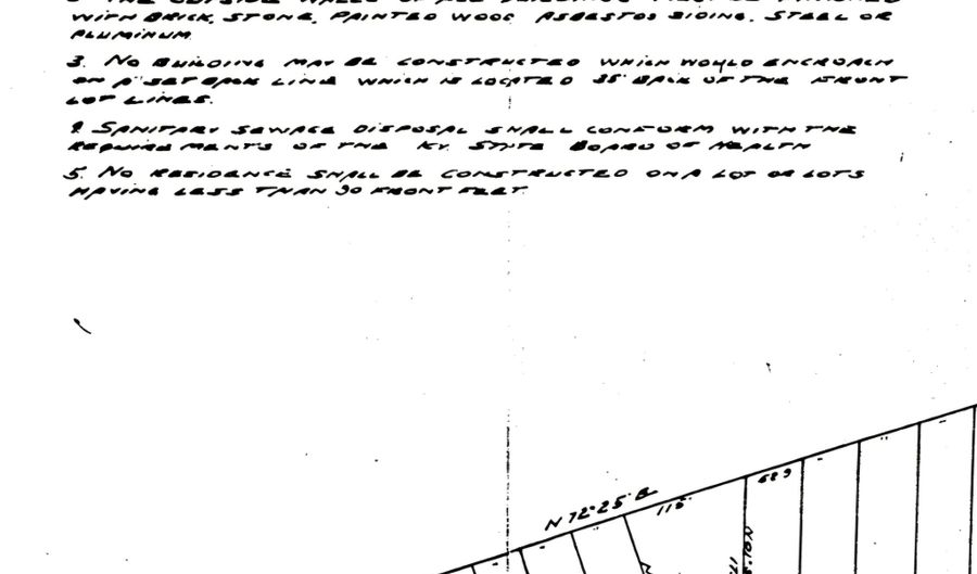 1006 Rainbow Dr, Albany, KY 42602 - 3 Beds, 2 Bath