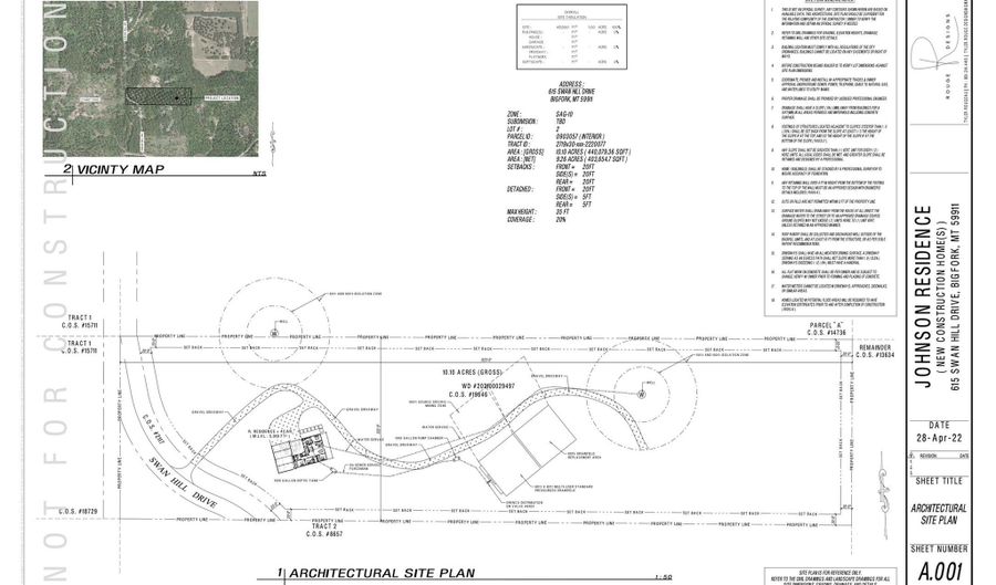 Nhn Swan Hill Drive, Bigfork, MT 59911 - 4 Beds, 3 Bath