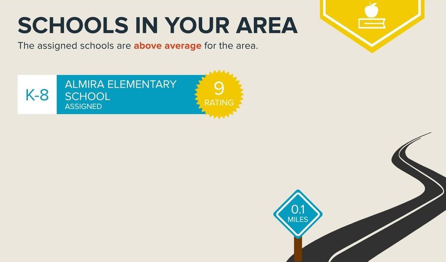 204 S 3rd St, Almira, WA 99103 - 3 Beds, 1 Bath