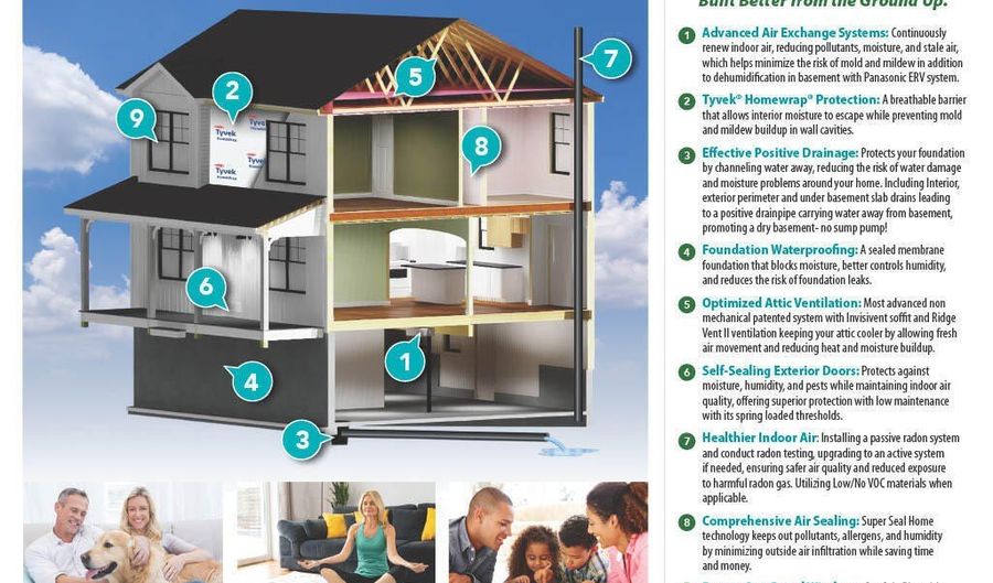 SR 109 Route lot 06-4, Acton, ME 04001 - 3 Beds, 0 Bath