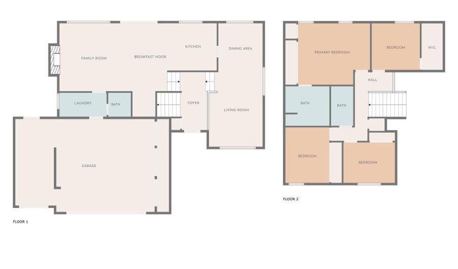 2843 Bluebell Cir, Antioch, CA 94531 - 4 Beds, 2 Bath