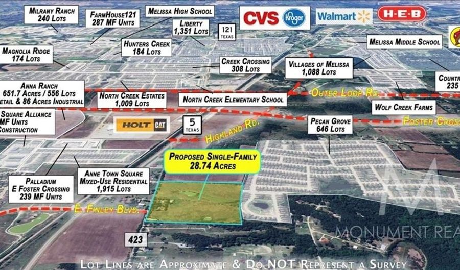 9283 County Road 423, Anna, TX 75409 - 0 Beds, 0 Bath