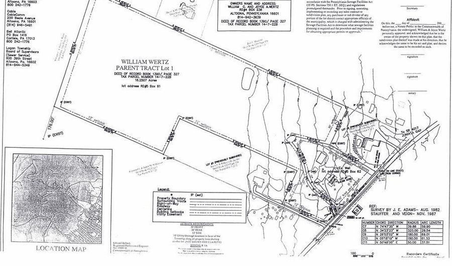 Avalon Road, Altoona, PA 16601 - 0 Beds, 0 Bath