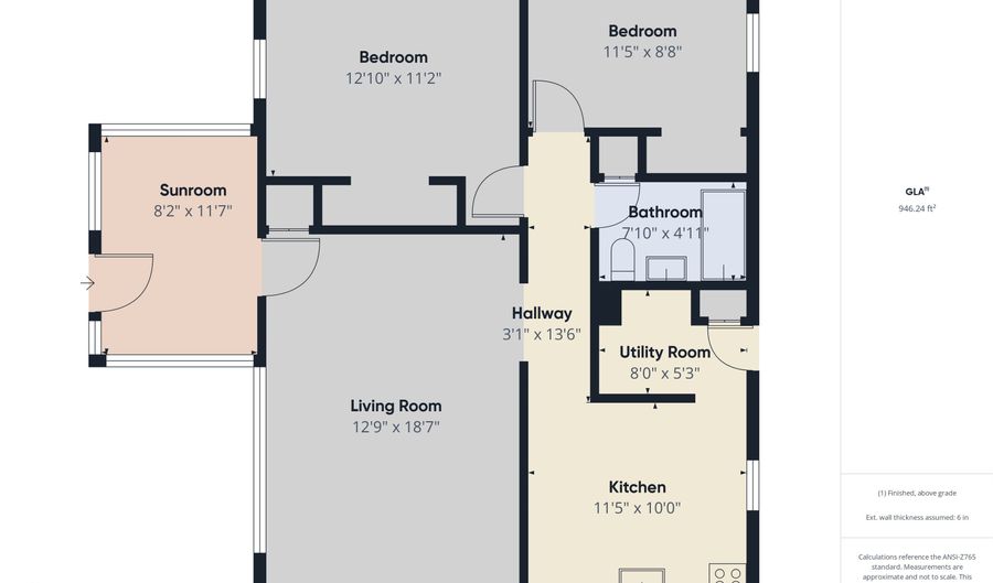 3611 E Lynn St, Anderson, IN 46013 - 2 Beds, 1 Bath